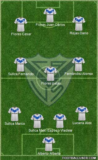 Vélez Sarsfield Formation 2020