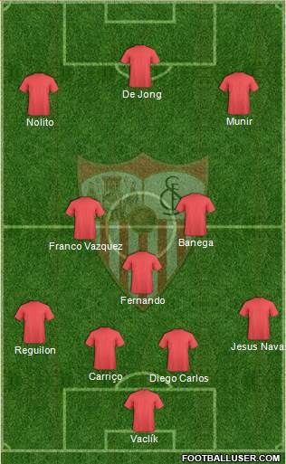 Sevilla F.C., S.A.D. Formation 2020