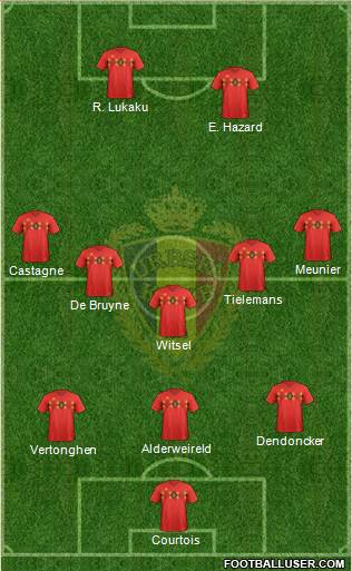 Belgium Formation 2020