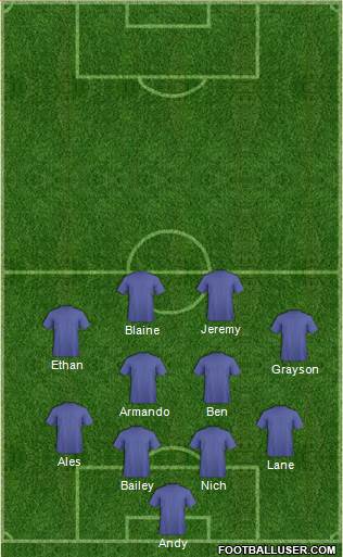 Dream Team Formation 2020