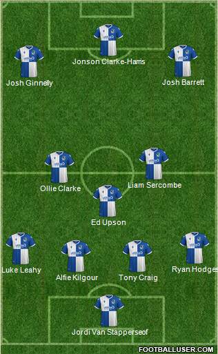 Bristol Rovers Formation 2020