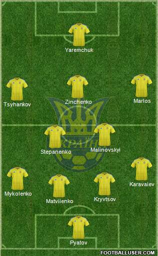 Ukraine Formation 2020