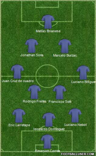 Fifa Team Formation 2020