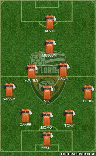 FC Lorient Bretagne Sud Formation 2020