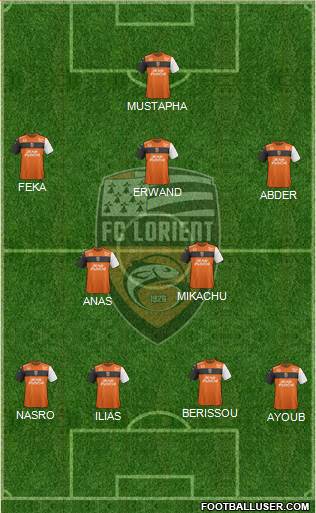 FC Lorient Bretagne Sud Formation 2020