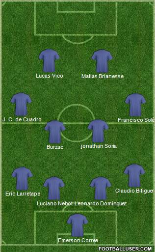 Fifa Team Formation 2020