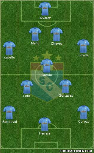 C Sporting Cristal S.A. 4-3-3 football formation