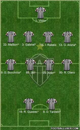 C Atlético Mineiro Formation 2020