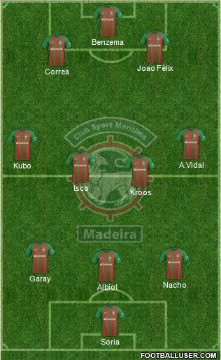 Clube Sport Marítimo - SAD Formation 2020