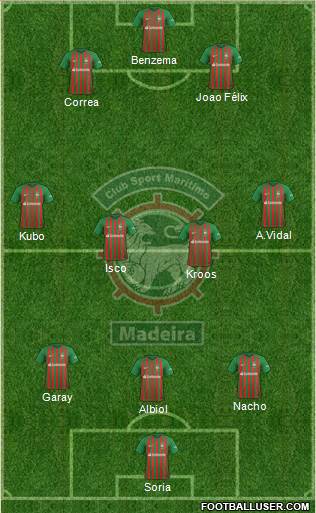 Clube Sport Marítimo - SAD football formation