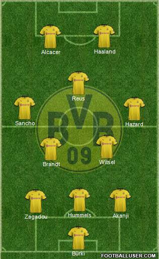 Borussia Dortmund Formation 2020