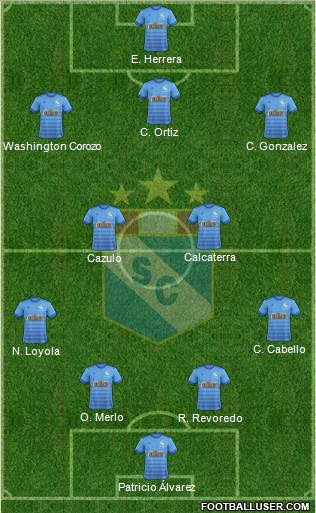 C Sporting Cristal S.A. 4-5-1 football formation