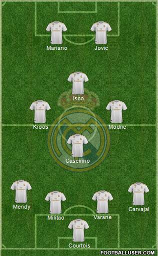 Real Madrid C.F. Formation 2020