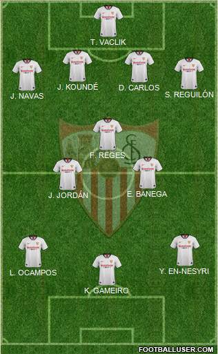Sevilla F.C., S.A.D. Formation 2020