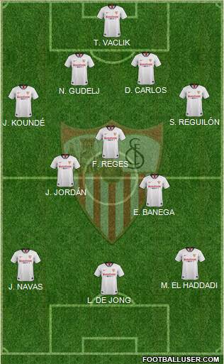 Sevilla F.C., S.A.D. Formation 2020