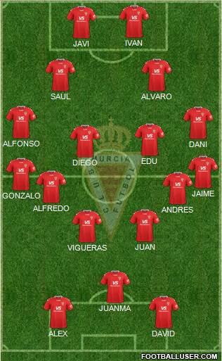 Real Murcia C.F., S.A.D. football formation