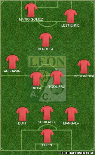 Club Cachorros León Formation 2020