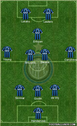 F.C. Internazionale Formation 2020
