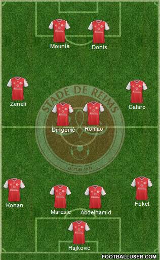 Stade de Reims Formation 2020