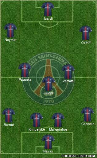 Paris Saint-Germain Formation 2020