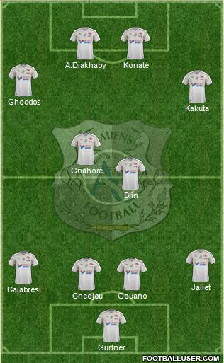 Amiens Sporting Club Football Formation 2020