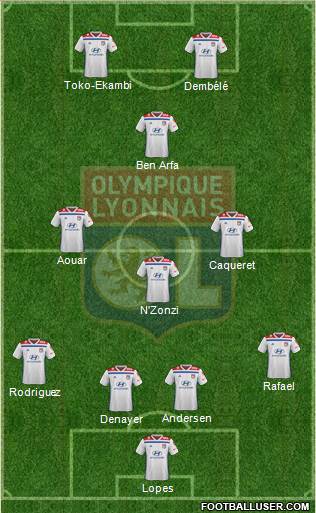 Olympique Lyonnais Formation 2020