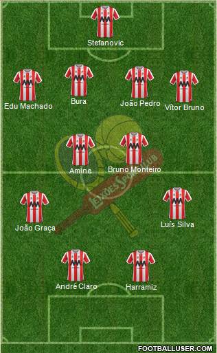 Leixões Sport Clube - SAD Formation 2020