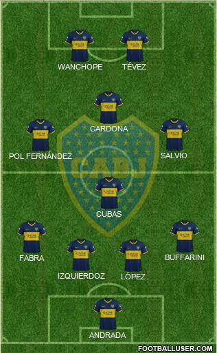 Boca Juniors Formation 2020
