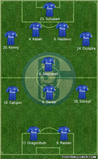 FC Schalke 04 Formation 2020