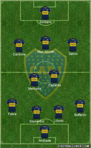 Boca Juniors Formation 2020