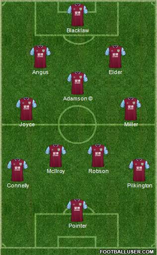 Burnley football formation