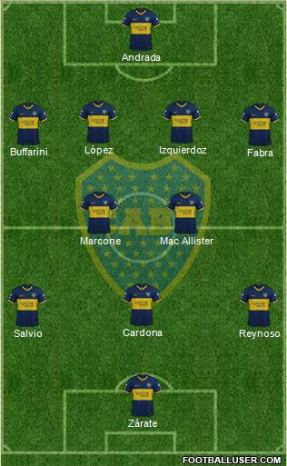 Boca Juniors Formation 2020