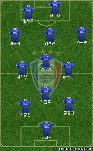 Suwon Samsung Blue Wings Formation 2020