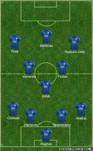 Leicester City Formation 2020