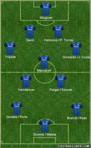 Birmingham City football formation