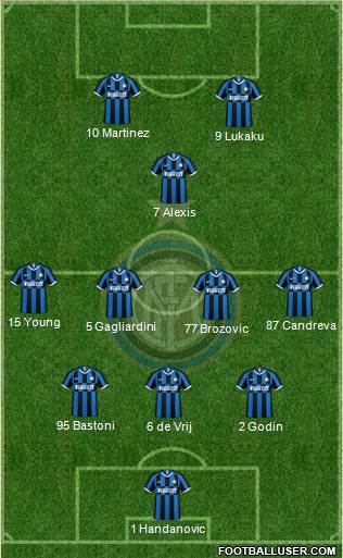 F.C. Internazionale Formation 2020