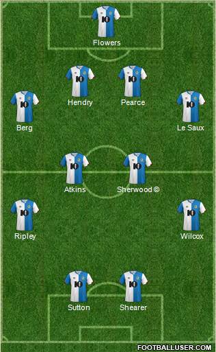 Blackburn Rovers football formation