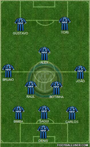 F.C. Internazionale Formation 2020