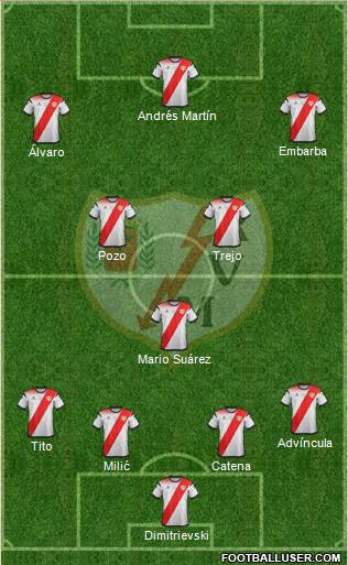 Rayo Vallecano de Madrid S.A.D. football formation