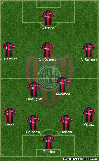 San Lorenzo de Almagro Formation 2020