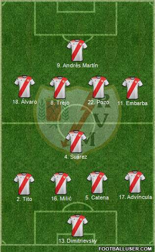 Rayo Vallecano de Madrid S.A.D. football formation