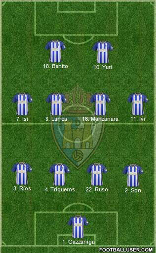 S.D. Ponferradina Formation 2020