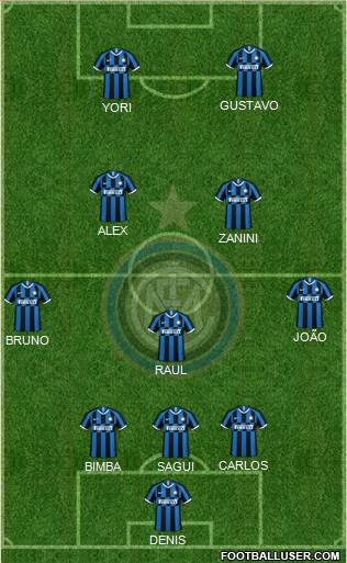 F.C. Internazionale Formation 2020