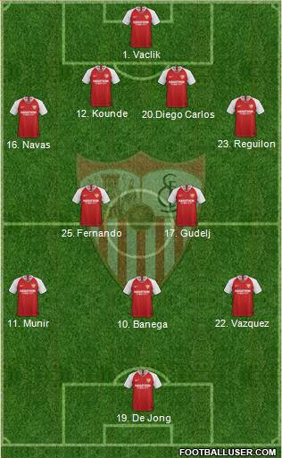 Sevilla F.C., S.A.D. Formation 2020