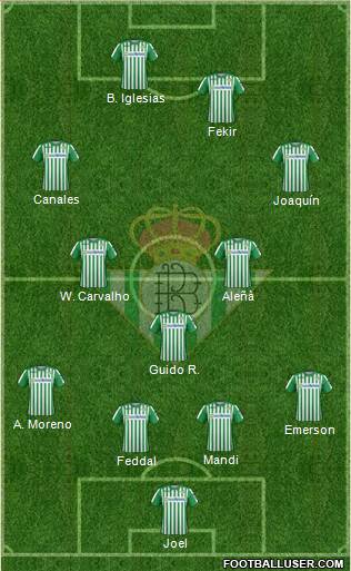 Real Betis B., S.A.D. Formation 2020