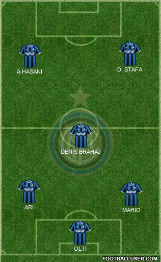 F.C. Internazionale Formation 2020