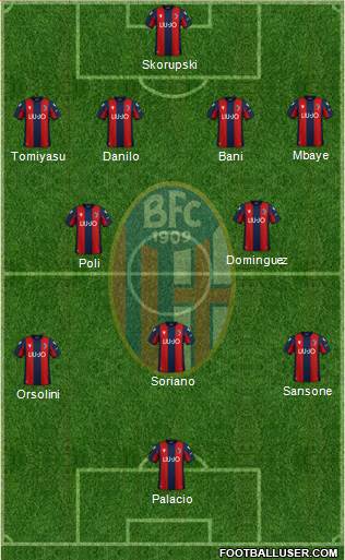 Bologna Formation 2020