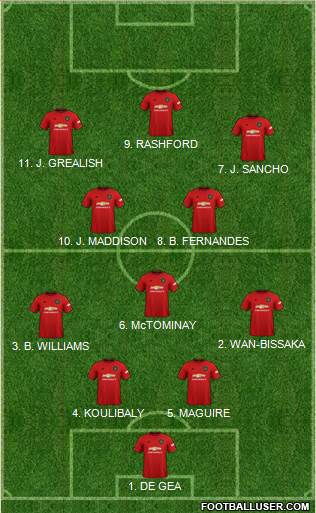 Manchester United Formation 2020