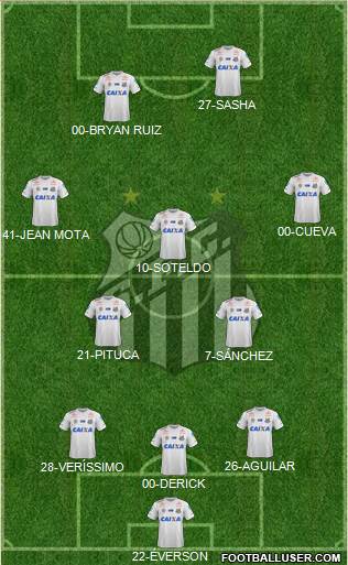 Santos FC Formation 2020