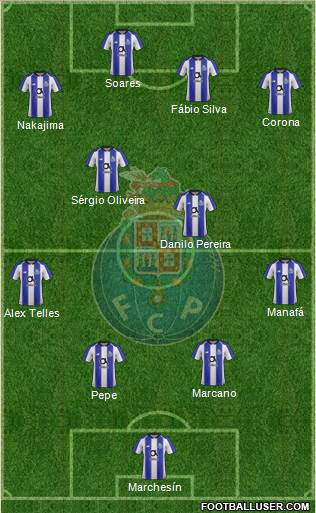Futebol Clube do Porto - SAD Formation 2020